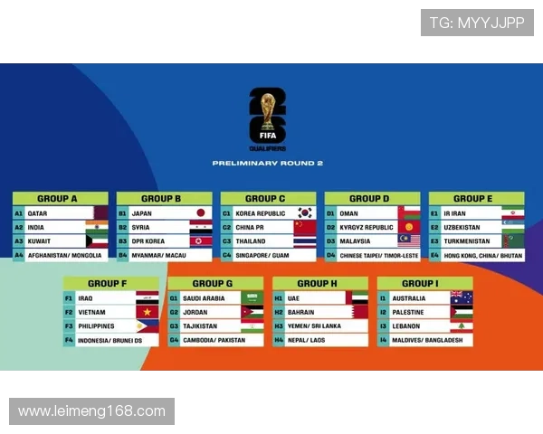 2026年世界杯具体比赛时间揭晓 世界足坛盛宴即将开启 2026年世界杯具体比赛时间揭晓 世界足坛盛宴即将开启