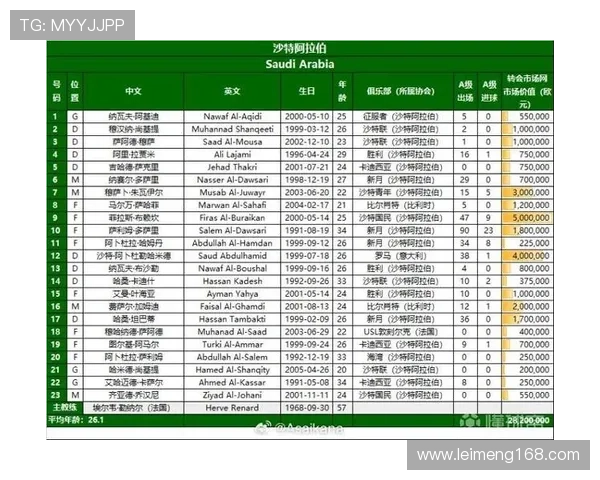 2026年世界杯欧洲区预选赛比赛时间安排及各队晋级形势分析 2026年世界杯欧洲区预选赛比赛时间安排及各队晋级形势分析