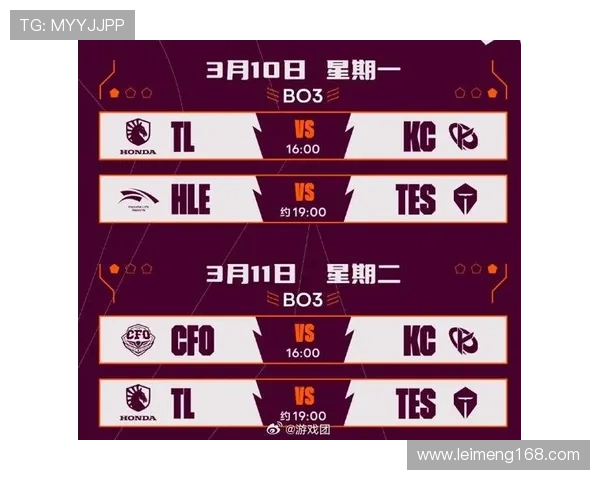 全球英雄联盟世界赛格局演变与各大赛区实力版图深度解析 全球英雄联盟世界赛格局演变与各大赛区实力版图深度解析