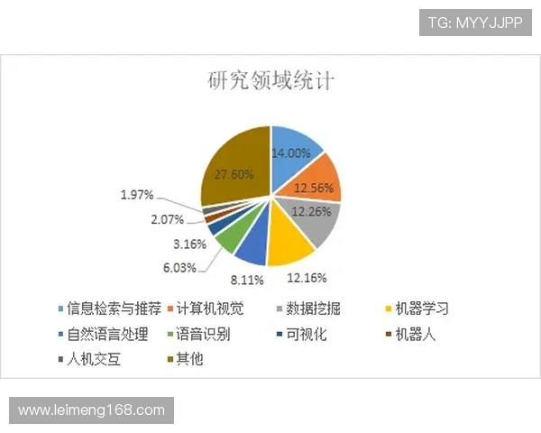 全球电竞产业再迎突破 2025年赛事改革引发新一轮热潮