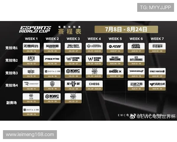 电竞赛事迎来新纪元 全球顶级战队争夺冠军荣耀赛季开启